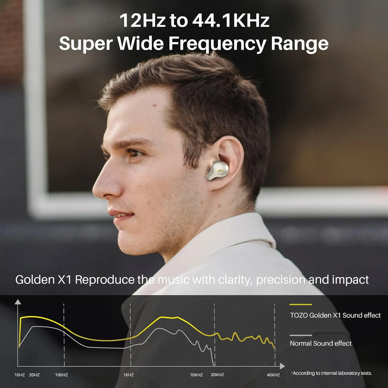 TOZO Golden X1 - Image 19
