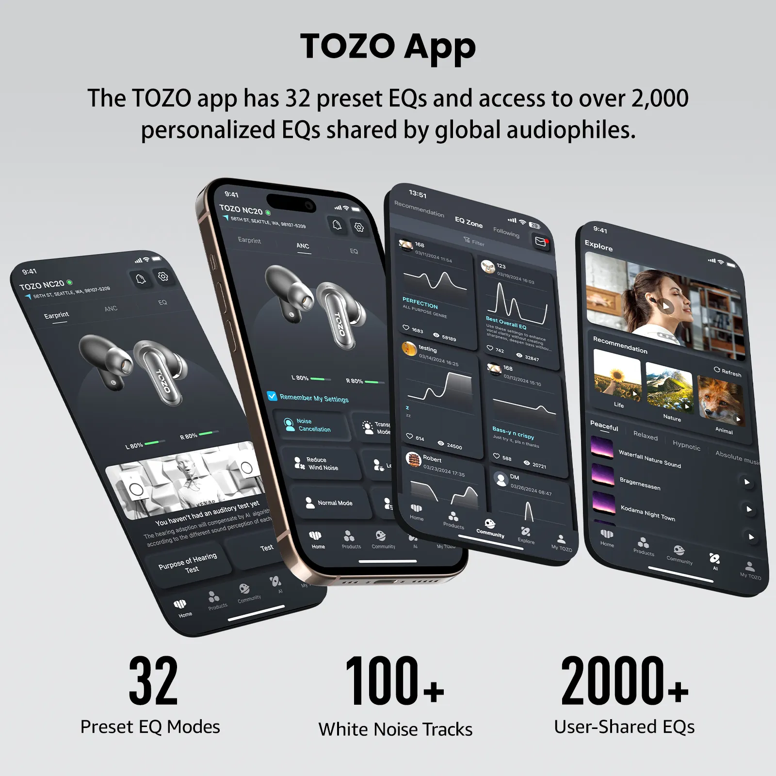 TOZO NC20 - Image 27