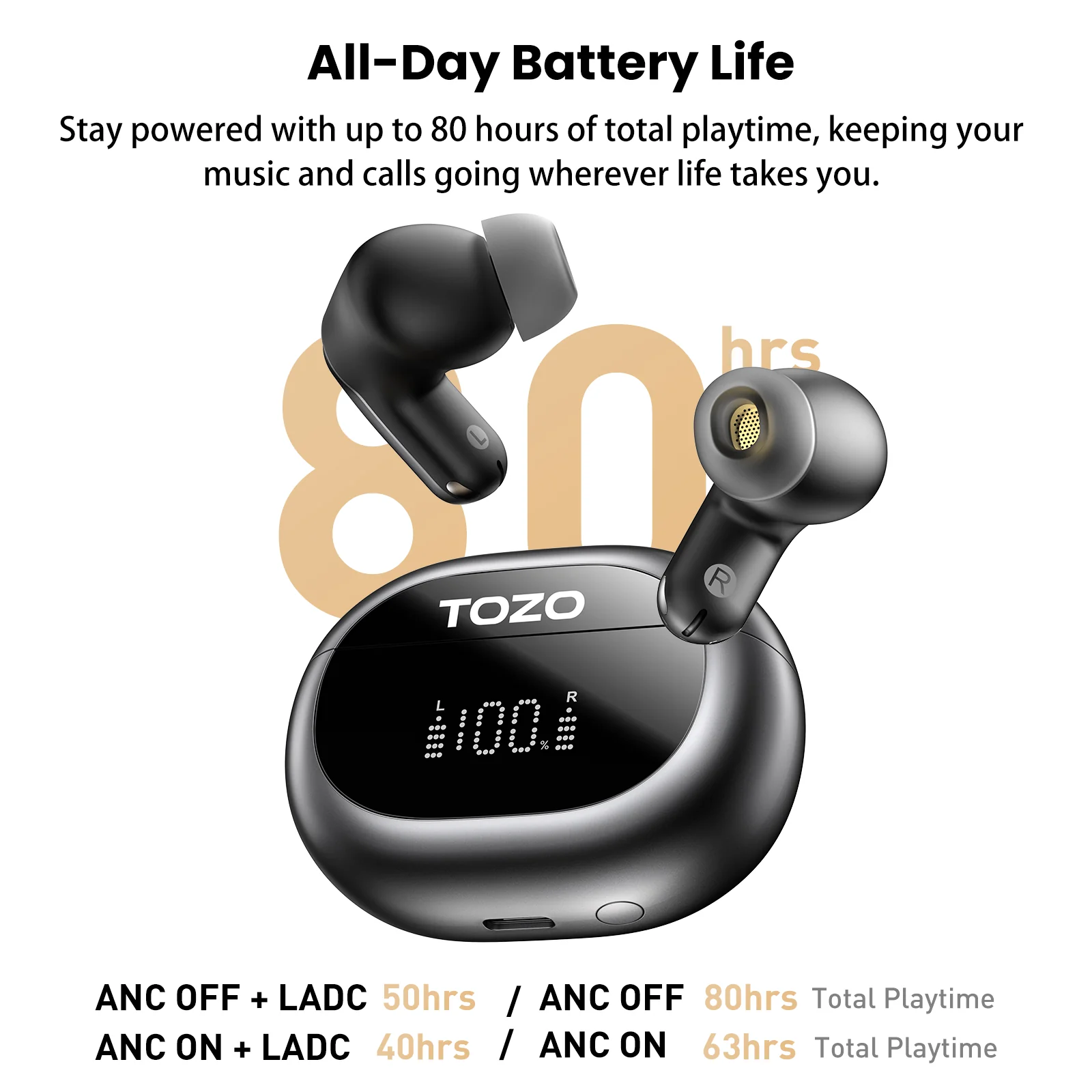 TOZO NC20 - Image 5