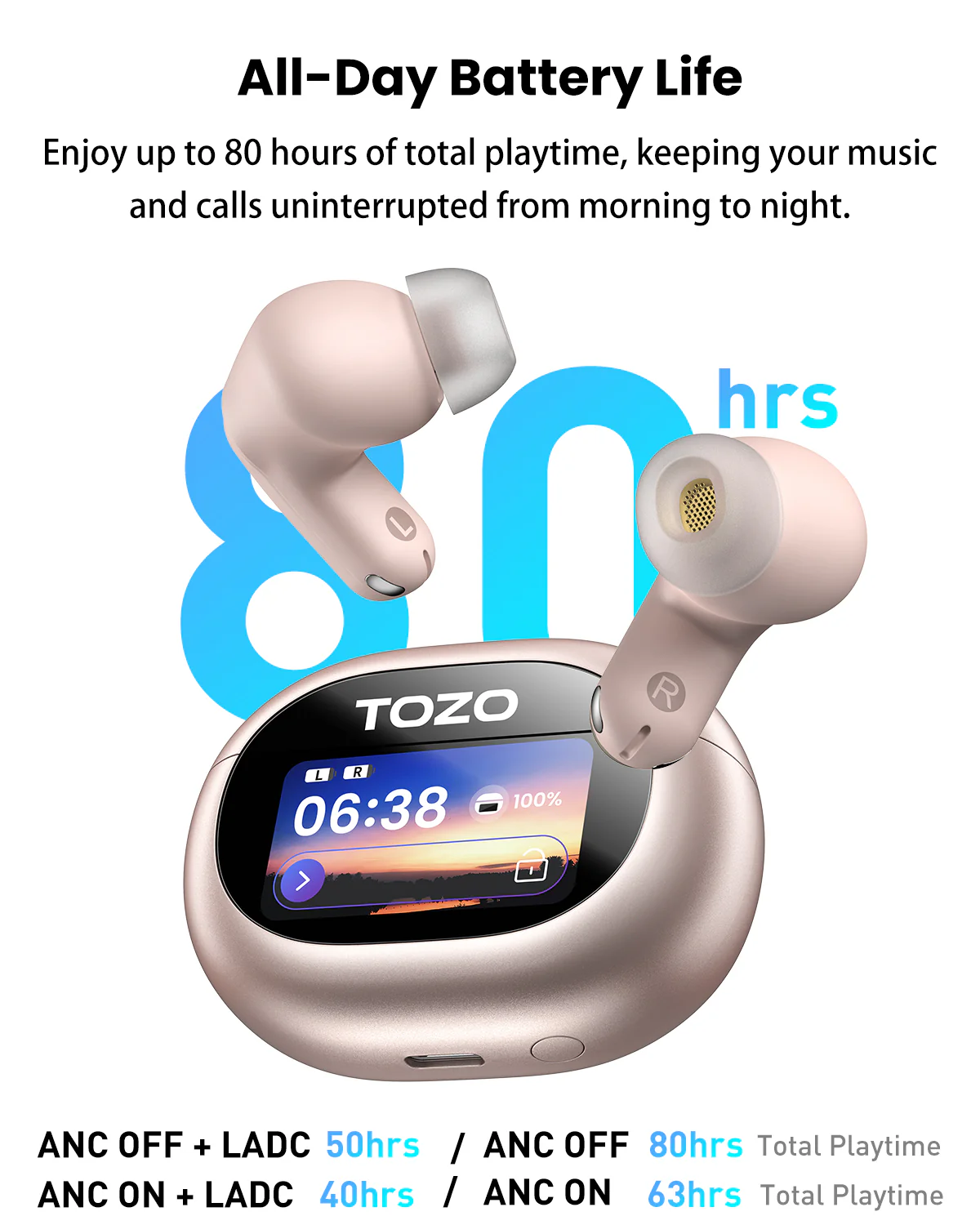 TOZO NC20 Pro - Image 22