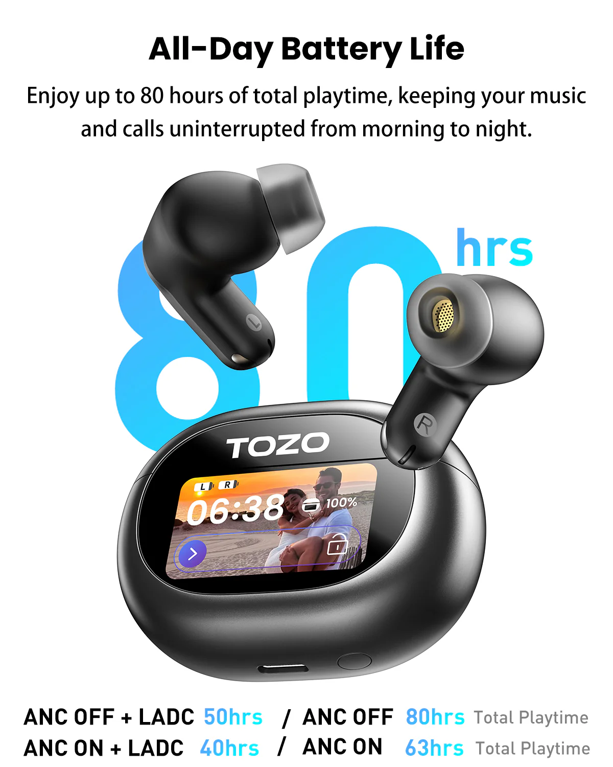 TOZO NC20 Pro - Image 5