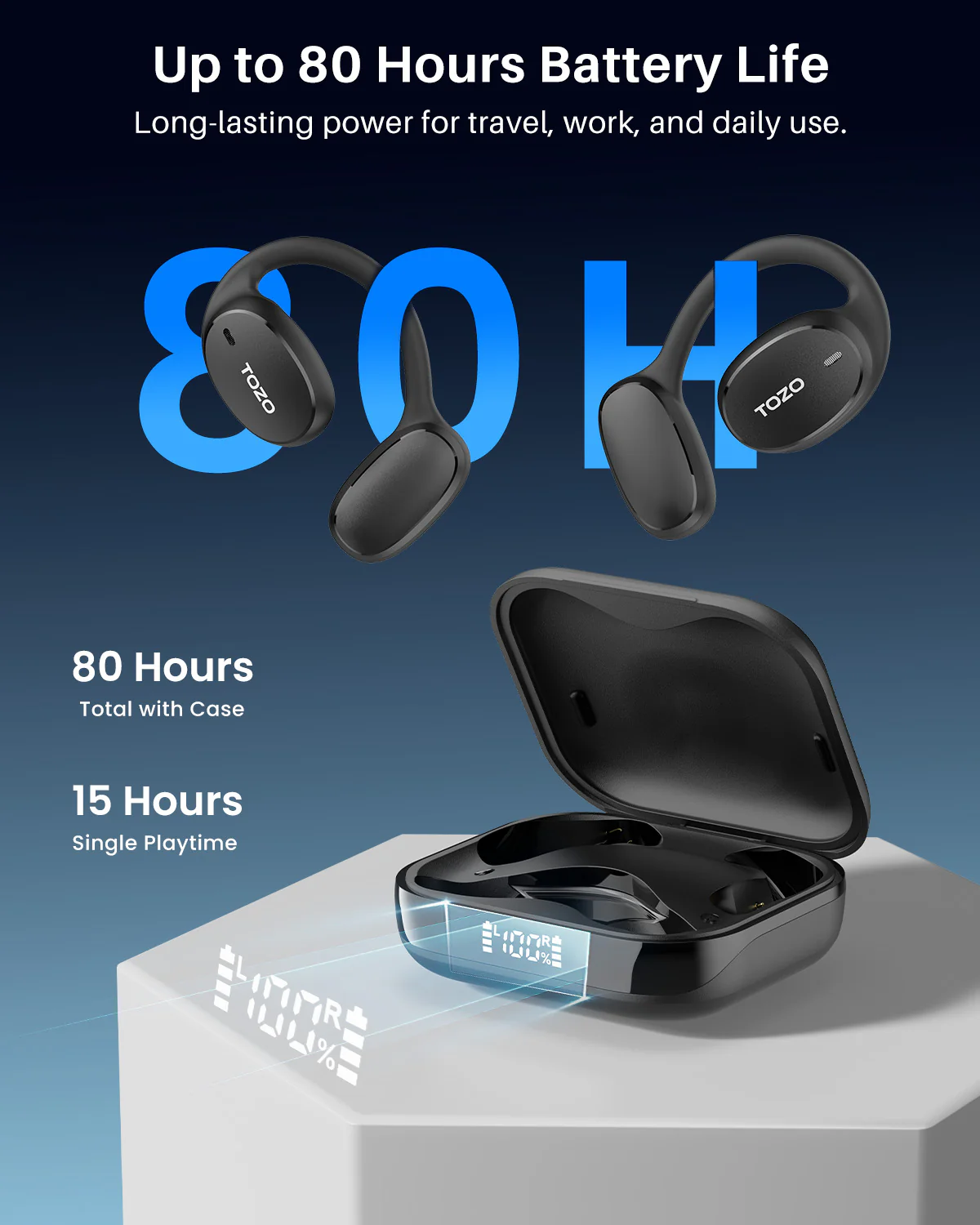 TOZO OpenEgo AI Translation Earbuds - Image 4